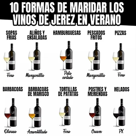 Appartamento Sherryflat Jarana- Parking *
