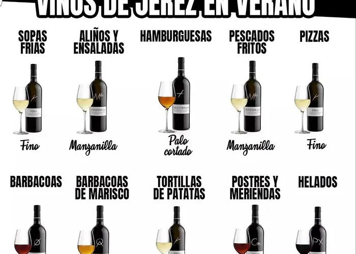 Lejlighed Sherryflat Jarana- Parking *